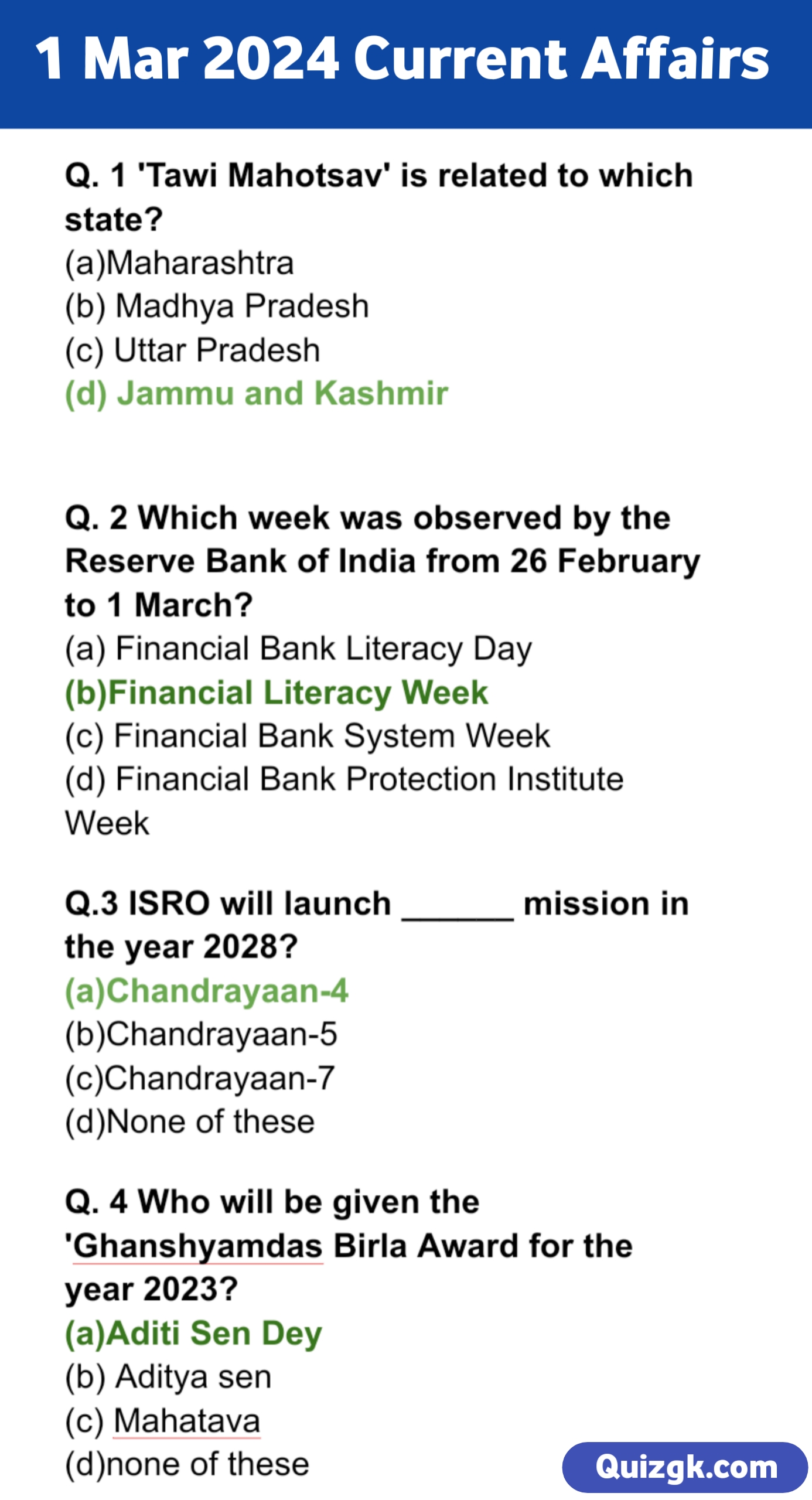 1 march 2024 current affairs questions