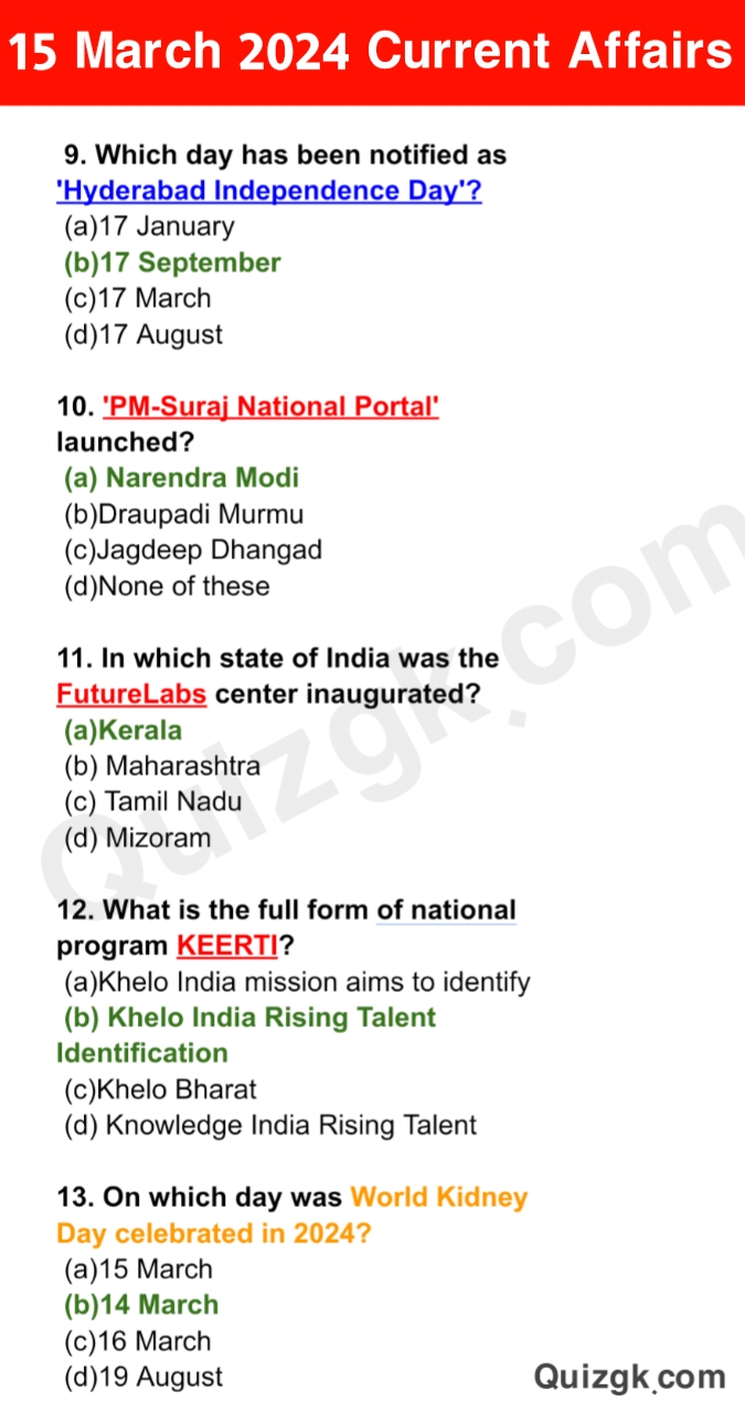 Today's 15 March 2024 Current Affairs English (TOP 15 Questions)