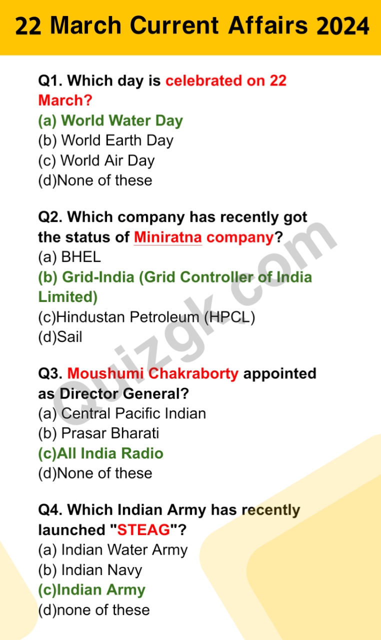 Today's 22 March Most IMP Current Affairs Questions 2024 UPSC 