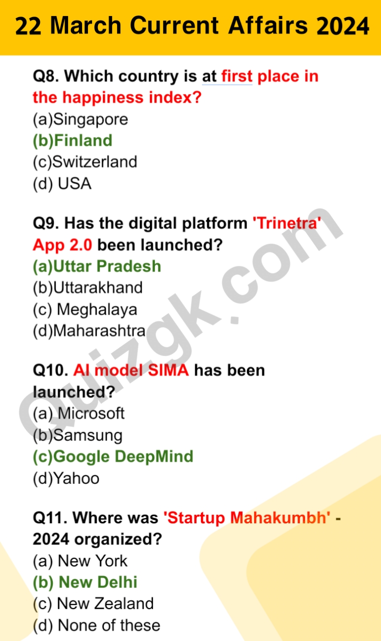 Today's 22 March Most IMP Current Affairs Questions 2024 UPSC 