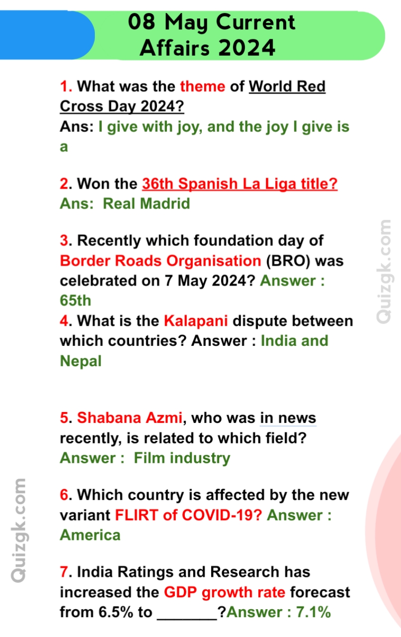 Current Affairs Questions : 08 May2024