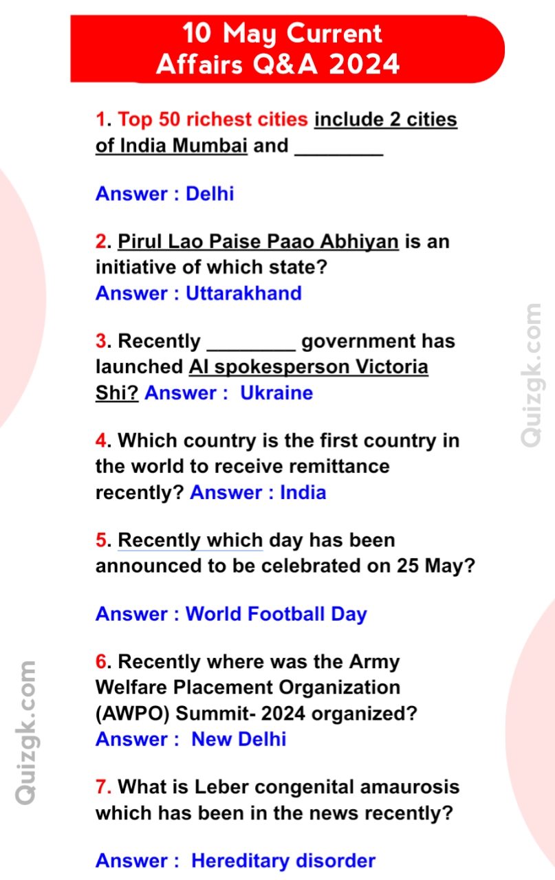 10 May Current Affairs Questions 2024