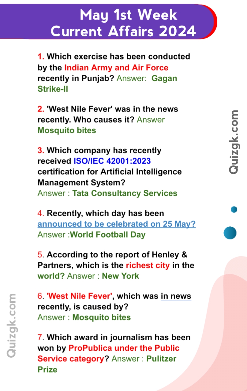 Top 30 Weekly Current Affairs Questions of May 2024 (1st Week's)