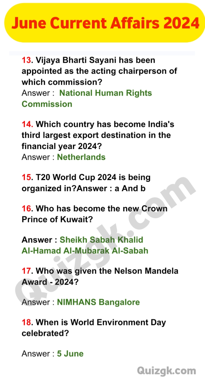 Current Affairs of June 2024 Questions Answer 