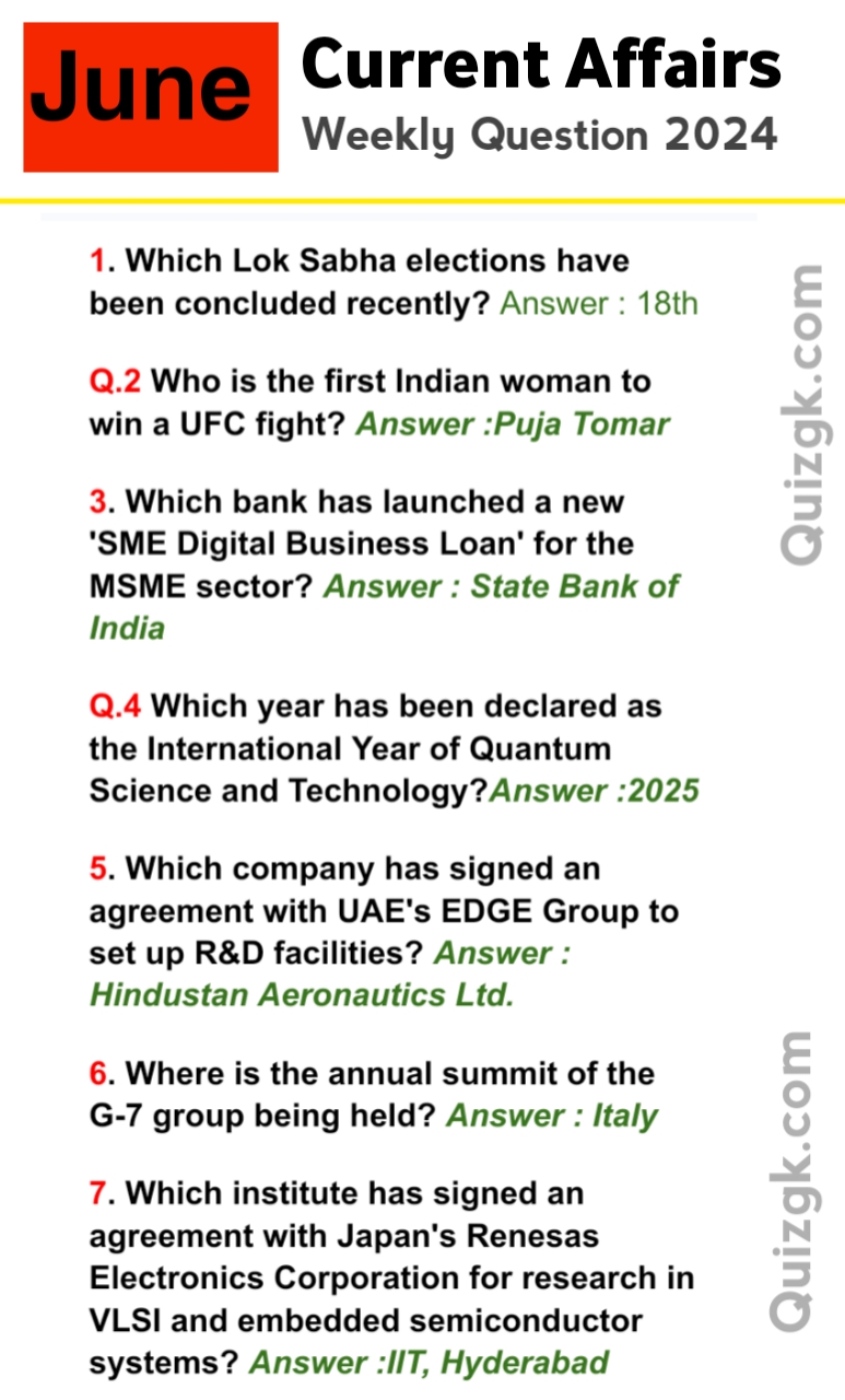 Top 30 June Current Affairs Questions, 2024