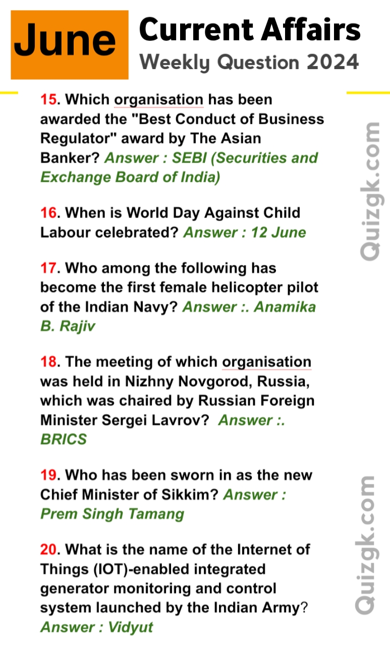 Top 30 June Current Affairs Questions, 2024