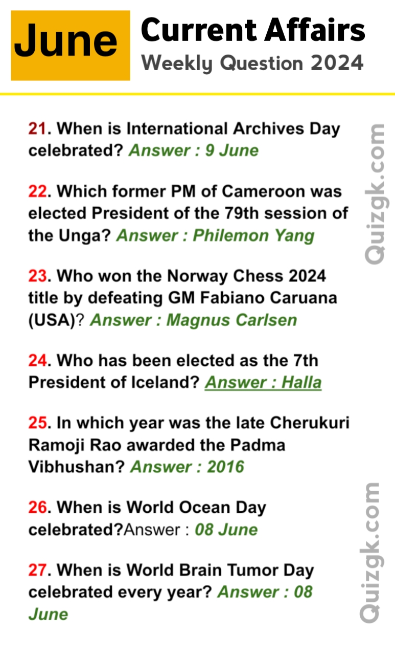 Top 30 June Current Affairs Questions, 2024