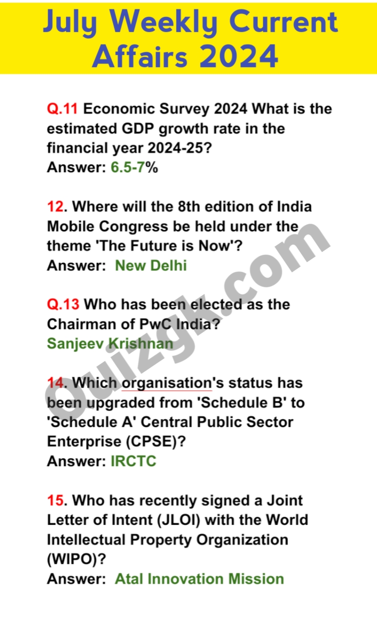 July Weekly Current Affairs MCQs (3rd week ) 2024