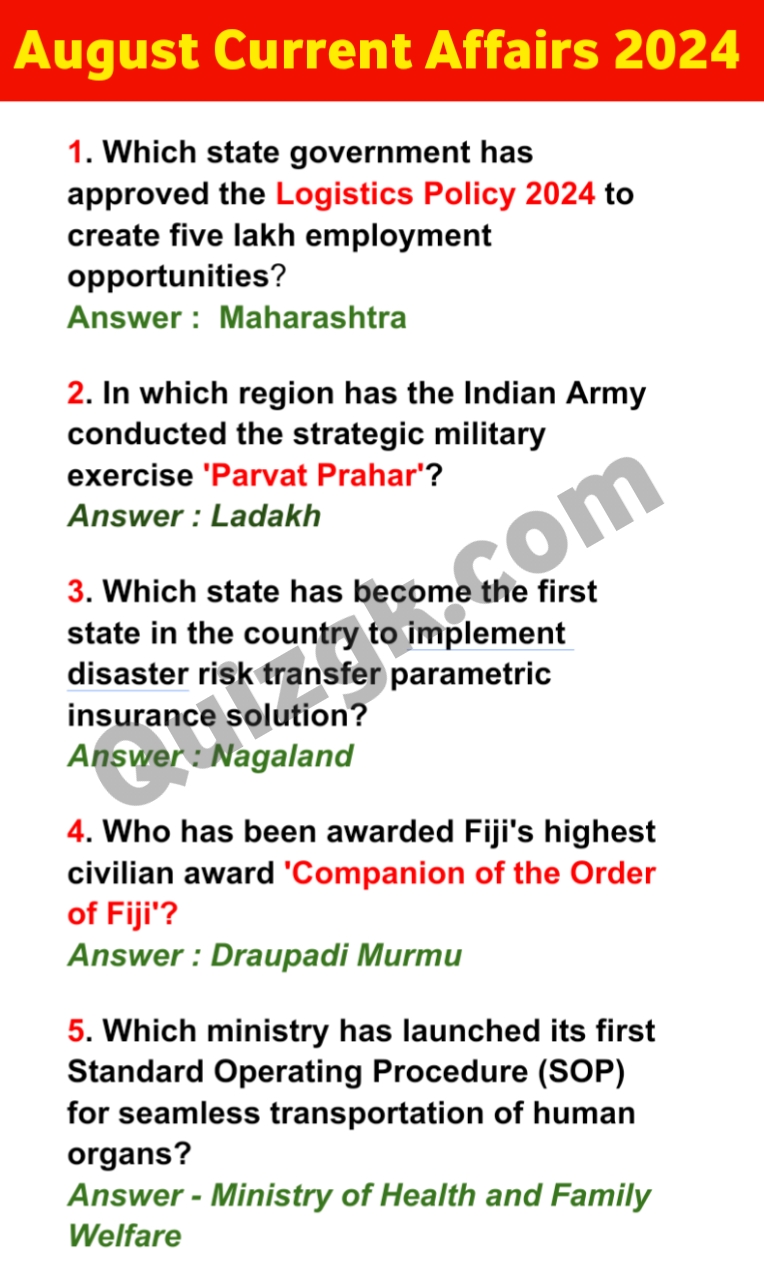 August Weekly Current Affairs MCQs 2024 