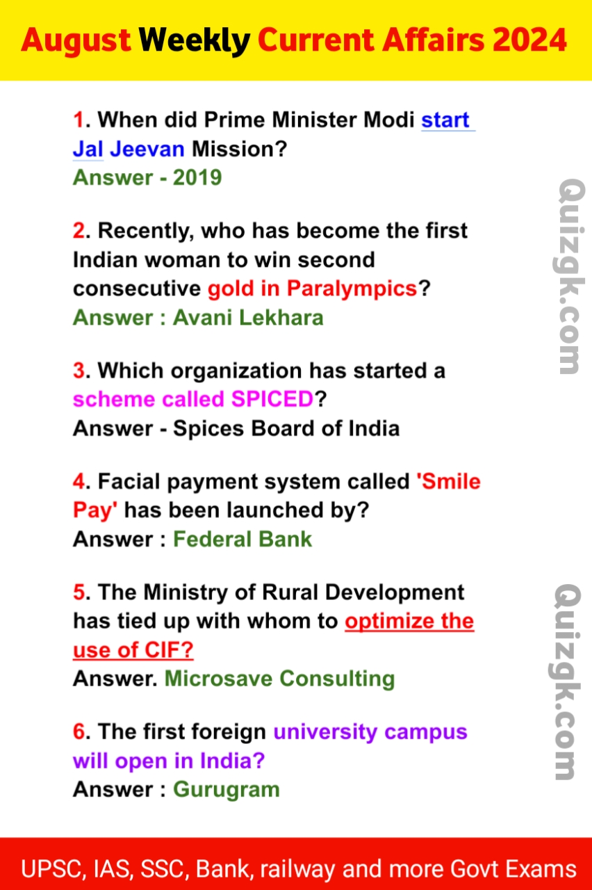 August Weekly Current Affairs Quiz /MCQs 2024 