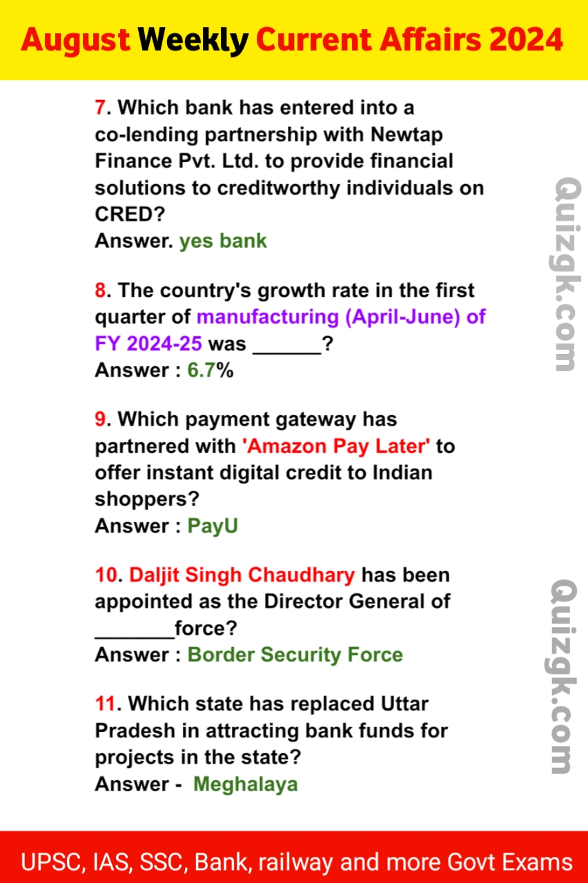 August Weekly Current Affairs Quiz /MCQs 2024 