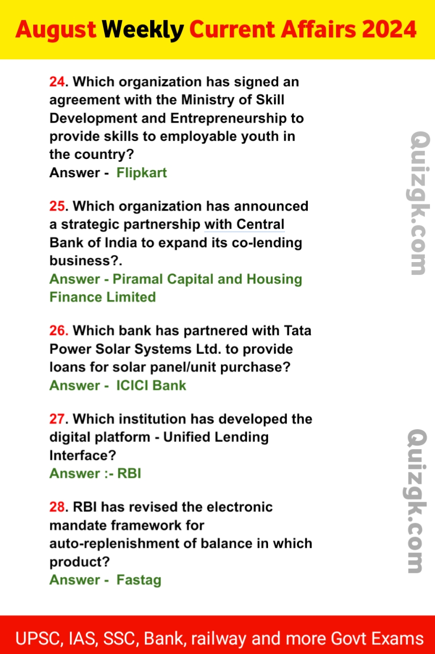 August Weekly Current Affairs Quiz /MCQs 2024 