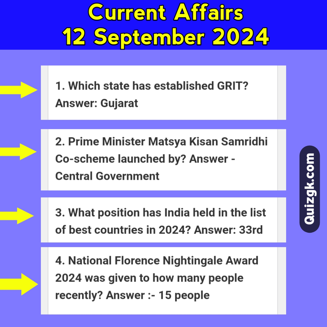 12th September 2024 Daily Current Affairs |UPSC|SSC|BANKING 