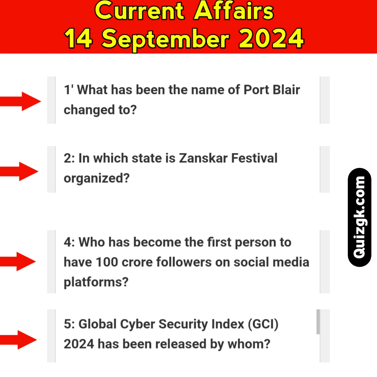 14 September Current Affairs English 2024 