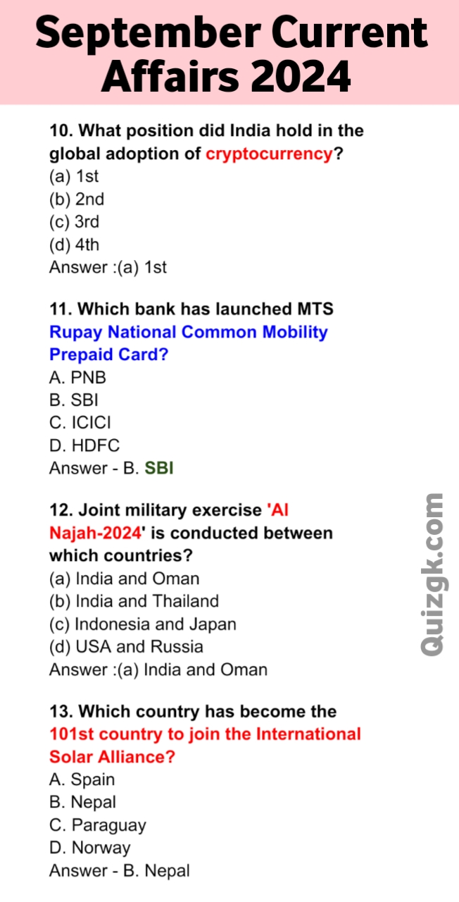 September Current affairs 2024 English 