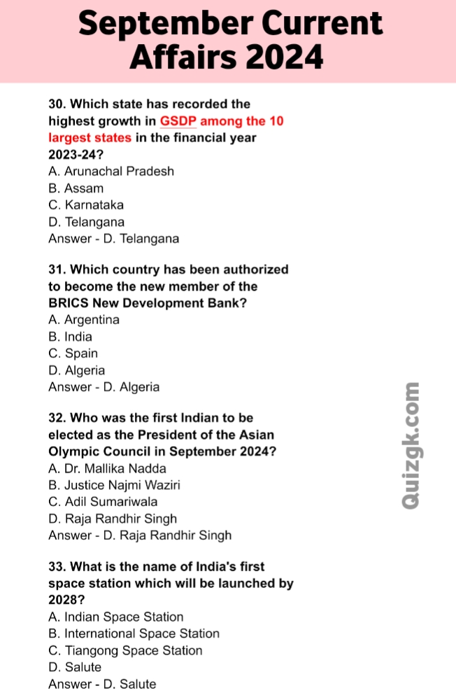 September Current affairs 2024 English