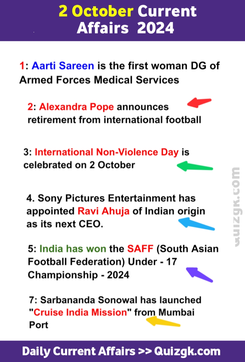 Daily Current Affairs 2 October 2024 