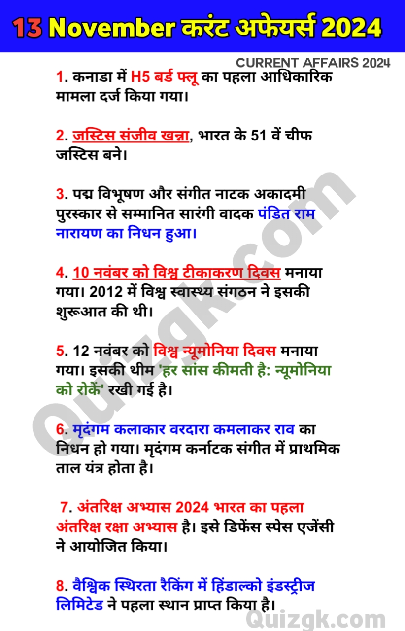 13 November Current affairs Hindi 